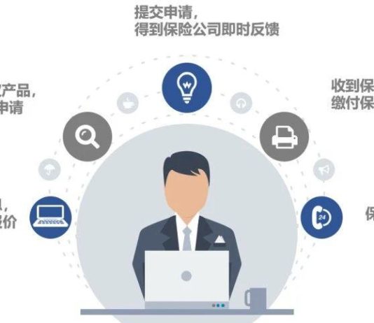 AI算法推荐你最适合的保险理财妙招,股市震荡下收获稳定回报率?